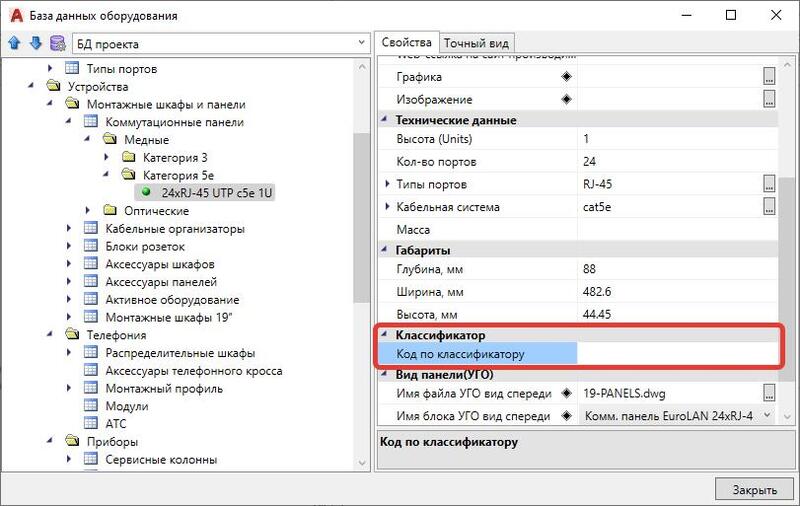 Код по классификатору