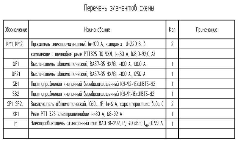 Рис. 7